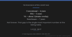 2026-08-17-week06-fb-card